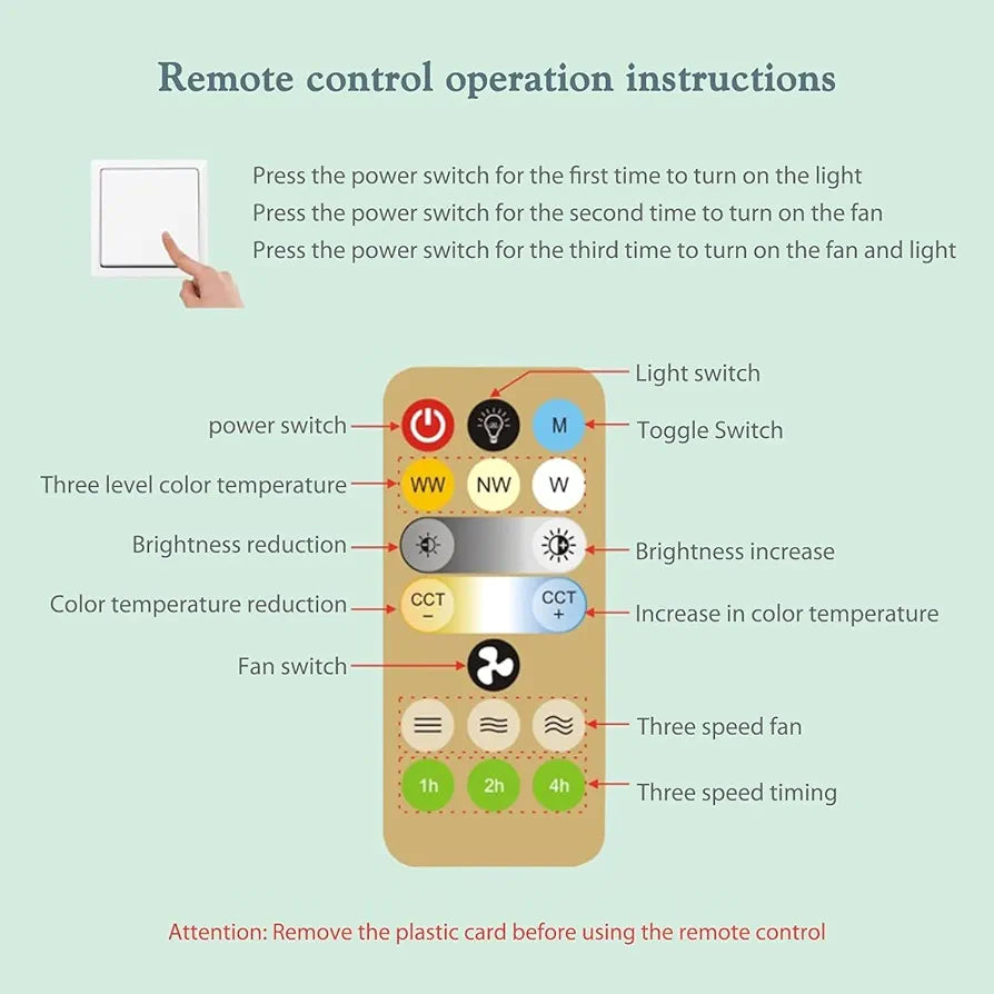 LED Ceiling Fan Light 360 Rotation Ceiling Fan Remote Control Ceiling Fan Acrylic Ceiling Fan